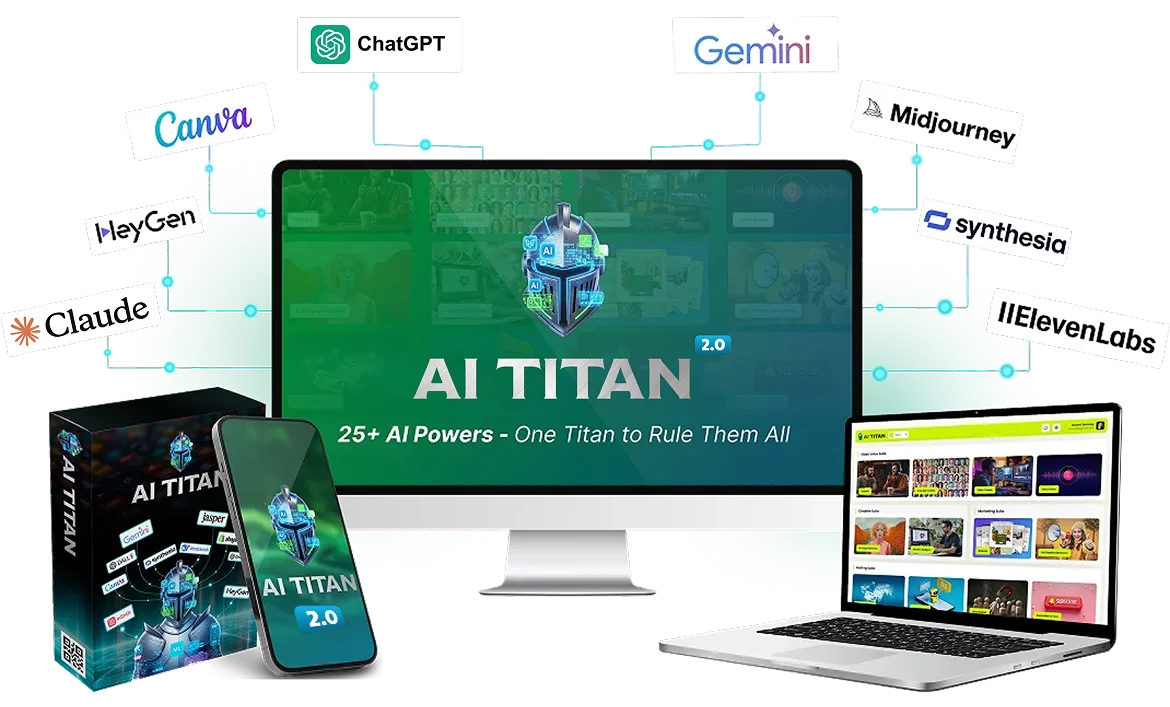 ai-titan-2.0-review
